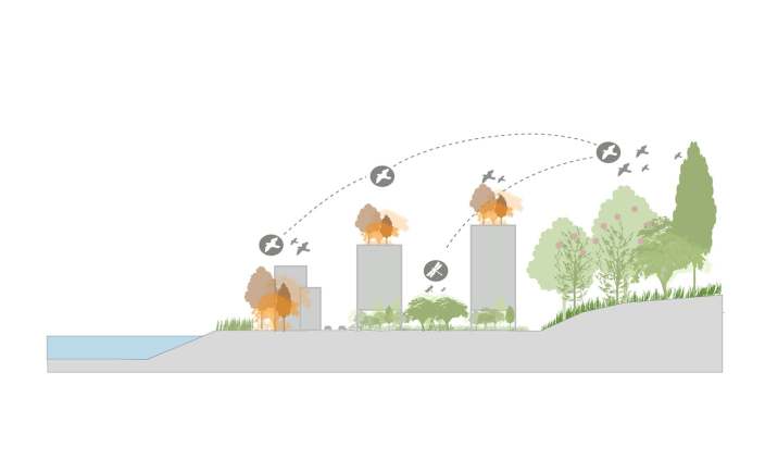 Comtechҵ԰comtech (i) landscape design by shma ͼ ǰ www.inla.cnظ 